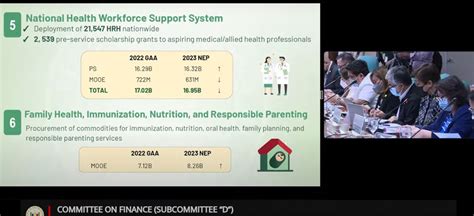 doh hiring of health workers 2024|DOH NHWSS to hire 21,547 HRH in 2023 .